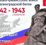 Лекция Оборона Сталинграда - Краеведческий музей